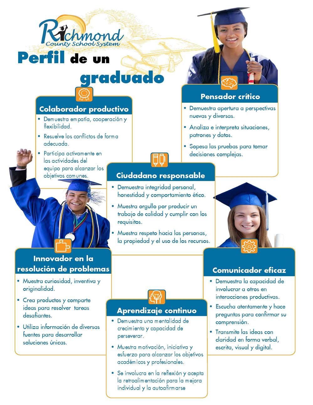 Profile of a Graduate in Spanish Profile of a Graduate in Spanish